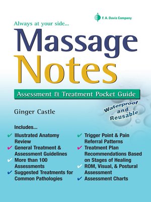 cover image of Massage Notes